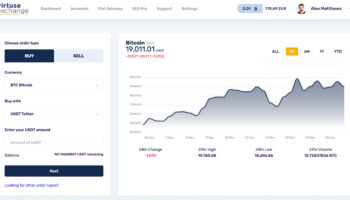 Virtuse’s New Platform True To Kaisen Philosophy of Continuous Improvement